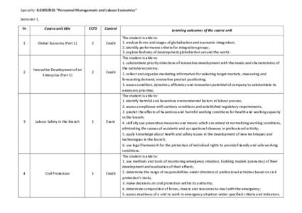 Specialty:  “Personnel Management and Labour Economics” Semester 1. № Course unit title