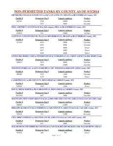 NON-PERMITTED TANKS BY COUNTY AS OF[removed]DIETRICHS COLLEGE EXXON UST at 636 S ATLANTIC ST, DILLON in BEAVERHEAD County, MT. Facility # [removed]Permanent Tag #