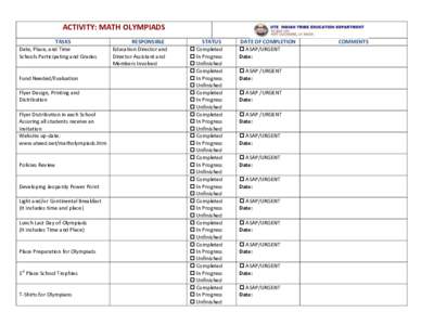 ACTIVITY: MATH OLYMPIADS TASKS Date, Place, and Time Schools Participating and Grades  Fund Needed/Evaluation