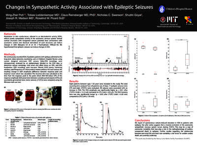 Changes in Sympathetic Activity Associated with Epileptic Seizures  Children’s Hospital Boston Ming-Zher Poh , Tobias Loddenkemper MD , Claus Reinsberger MD, PhD , Nicholas C. Swenson , Shubhi Goyal , 4