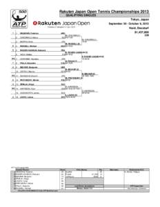 Rakuten Japan Open Tennis Championships 2013 QUALIFYING SINGLES Tokyo, Japan