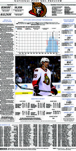 national post nhl preview Bryan Murray | President of hockey operations, general manager Eugene Melnyk | Owner  $380M