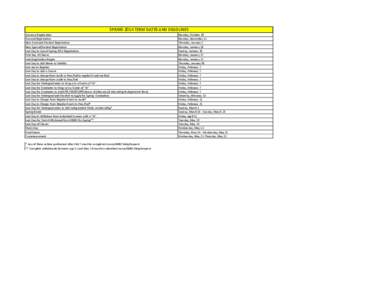 SPRING 2014 TERM DATES AND DEADLINES Advance Registration General Registration New Graduate Student Registration New Special Student Registration Last Day to Cancel Spring 2014 Registration