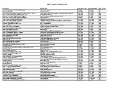 2014 CONVENTION CALENDAR Client Name Western Association of Fish & Wildlife Agencies