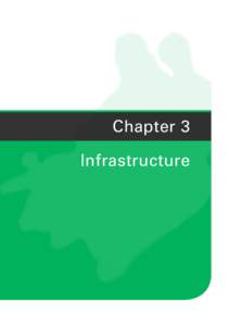 Chapter 3 Infrastructure 19  Department of Infrastructure and Transport • Annual Report 2011–12