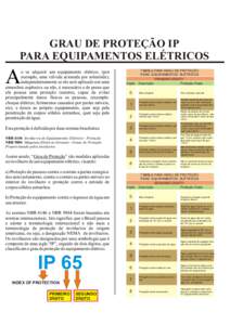 GRAU DE PROTEÇÃO IP PARA EQUIPAMENTOS ELÉTRICOS A  o se adquirir um equipamento elétrico, (por