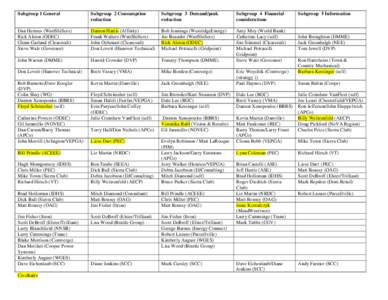 Trilliant cut / Trane / APCO / Damon and Pythias / WGES / Science / Official Airline Guide / Open Travel Alliance / ITRON Project