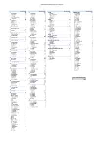 AMARG Inventory summary by area, as of 15-MayA-10 Warthog A-6 Intruder F-15 Eagle