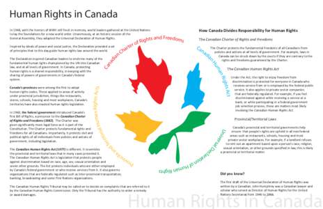 Human Rights in Canada How Canada Divides Responsibility for Human Rights In 1948, with the horrors of WWII still fresh in memory, world leaders gathered at the United Nations to lay the foundations for a new world order