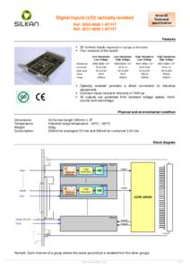 Arion-IO Technical specification Digital Inputs (x32) optically isolated Ref: BT/HT