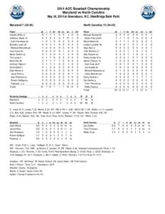 2014 ACC Baseball Championship Maryland vs North Carolina May 24, 2014 at Greensboro, N.C. (NewBridge Bank Park) Maryland[removed]North Carolina[removed])