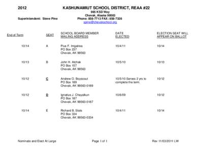 2012  KASHUNAMIUT SCHOOL DISTRICT, REAA #22 Superintendent: Steve Pine