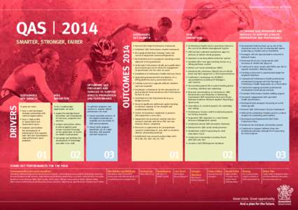 Queensland Academy of Sport Strategic Outcomes Document 2014