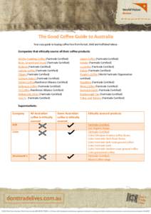 The Good Coffee Guide to Australia Your easy guide to buying coffee free from forced, child and trafficked labour. Companies that ethically source all their coffee products: Amelia Frankling Coffee (Fairtrade Certified) 