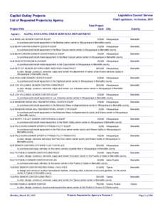 Legislative Council Service 52nd Legislature, 1st Session, 2015 Capital Outlay Projects List of Requested Projects by Agency Total Project