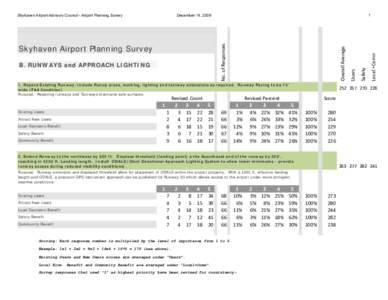Planning_Survey_Results-to Dec14.xlsx