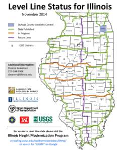 Level Line Status for Illinois November 2014 JO DAVIESS  DuPage County Geodetic Control