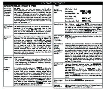 KEY FACTS STATEMENT INTEREST RATES AND INTEREST CHARGES Annualised Percentrage Rate (APR) for Retail