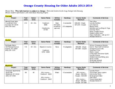 Orange County Housing for Older Adults[removed]Revised[removed]Please Note: This information is subject to change. Rent and income levels may change mid-January. Please confirm information with individual Housing Projec