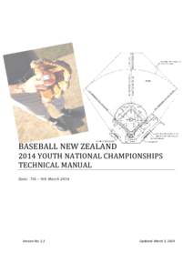 BASEBALL NEW ZEALANDYOUTH NATIONAL CHAMPIONSHIPS TECHNICAL MANUAL Date: 7th – 9th March 2014