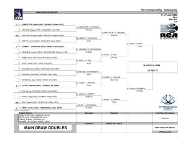 RCA Championships - Indianapolis MAIN DRAW DOUBLES
