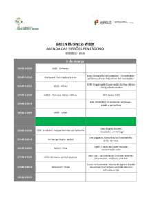 GREEN BUSINESS WEEK AGENDA DAS SESSÕES PENTÁGONO V02032015 - 16h45 3 de março 10h00-10h30