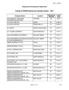 Rev[removed]Employment Development Department Listing of WARN Notices by Company Name[removed]Company Name