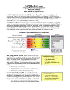 CALFED Bay-Delta Program Program Performance Assessment Executive Summary Final Draft as of August 20, 2007 In 2006, the CALFED Public Advisory Committee (BDPAC) created the Program Performance and Financing Subcommittee