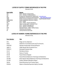 LISTED BY SUFFIX: FORMS REFERENCED IN THE PPM (Revised[removed]Form Suffix CA CD DE