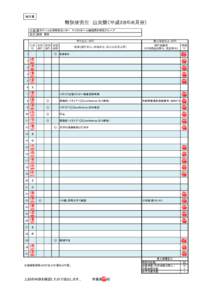 秘文書  特別研究生　出欠簿（平成２８年６月分） 所属 量子ビーム応用研究センター　マイクロビーム細胞照射研究グループ 氏名 濱田　潤平 学生記入・押印