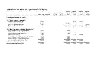 Eighteenth Legislative District Proposed[removed]Ten-Year Capital Plan