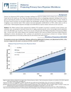 Alabama: Projecting Primary Care Physician Workforce Background Primary care physicians (PCP) workforce shortages challenge the long term viability of U.S. primary care, a foundation of the Triple Aim for U.S. health car