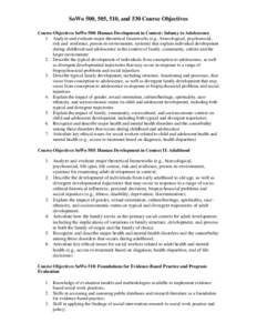 SoWo 500, 505, 510, and 530 Course Objectives Course Objectives SoWo 500: Human Development in Context: Infancy to Adolescence 1. Analyze and evaluate major theoretical frameworks (e.g., bioecological, psychosocial, risk