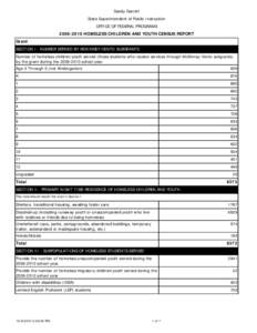 Sandy Garrett State Superintendent of Public Instruction OFFICE OF FEDERAL PROGRAMS[removed]HOMELESS CHILDREN AND YOUTH CENSUS REPORT Grant SECTION I - NUMBER SERVED BY MCKINNEY-VENTO SUBGRANTS