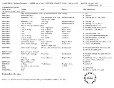 NAME: KING, William Cornwallis    PARISH: Isle of Man    ENTERED SERVICE: 29 May[removed]A