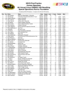 NSCS Final Practice Kansas Speedway 4th Annual 5-hour ENERGY 400 Benefiting Special Operations Warrior Foundation Provided by NASCAR Statistics - Fri, May 09, 2014 @ 02:27 PM Central