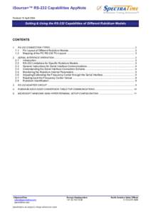 iSource+™ RS-232 Capabilities AppNote Revised 19 April 2004 Setting & Using the RS-232 Capabilities of Different Rubidium Models  CONTENTS