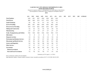 LAKE HAVASU CITY-KINGMAN METROPOLITAN AREA NONFARM EMPLOYMENT Prepared in Cooperation with the U.S. DEPARTMENT OF LABOR, Bureau of Labor Statistics Arizona Department of Administration, Office of Employment and Populatio