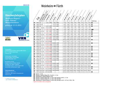 VRN-Faltfahrplan-Weinheim-Fürth_2015_A7.indd