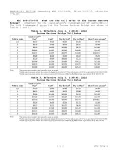 AMENDATORY SECTION (Amending WSR, filed, effectiveWAC Bridge? The toll Tables 1