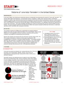 RESEARCH BRIEF Patterns of Lone Actor Terrorism in the United States BACKGROUND In the early 1990s, law enforcement authorities became increasingly concerned about the advent of “lone wolf” terrorism. The extreme rig