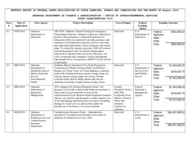 MONTHLY REPORT OF FEDERAL GRANT APPLICATIONS BY STATE AGENCIES, BOARDS AND COMMISSIONS FOR THE MONTH OF August 2014 ARKANSAS DEPARTMENT OF FINANCE & ADMINISTRATION – OFFICE OF INTERGOVERNMENTAL SERVICES STATE CLEARINGH