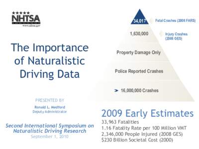 The Importance of Naturalistic Driving Data 34,017