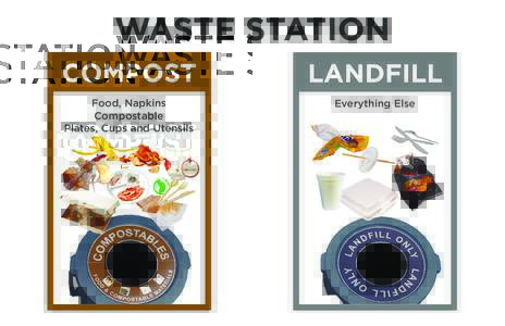 WASTE STATION COMPOST LANDFILL  Food, Napkins