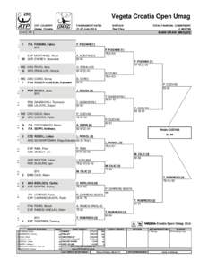 Vegeta Croatia Open Umag STATUS 1 2