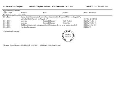 NAME: EDGAR, Magnus  PARISH: Tingwall, Shetland ENTERED SERVICE: 1851