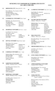 MUNICIPAL TAX ASSESSORS OF CUMBERLAND COUNTY ALL AREA CODE[removed]BRIDGETON CITY (Mon & Fri 8:30 - 4:30) 08