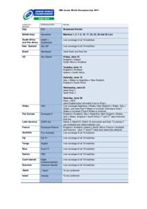 Sports broadcasting contracts in the United Kingdom / Stuart Dickinson / Sky Sports / Rugby union / Sports