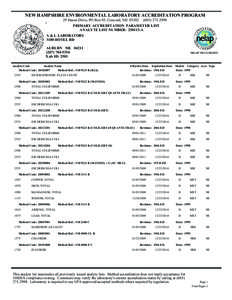 NEW HAMPSHIRE ENVIRONMENTAL LABORATORY ACCREDITATION PROGRAM 29 Hazen Drive, PO Box 95, Concord, NH[removed]2998 PRIMARY ACCREDITATION PARAMETER LIST ANALYTE LIST NUMBER: [removed]A A & L LABORATORY 3100 HOTEL RD