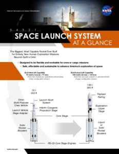 Space Launch System / Space Shuttle Main Engine / Saturn V / Marshall Space Flight Center / Solid rocket booster / Solid-fuel rocket / Ares V / Space Shuttle / Spaceflight / Space technology / Human spaceflight
